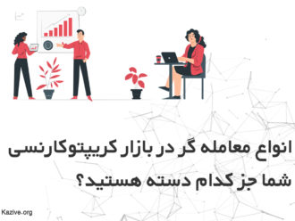type of traders