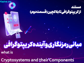 مبانی رمزنگاری، رمزنگاری در بلاکچین